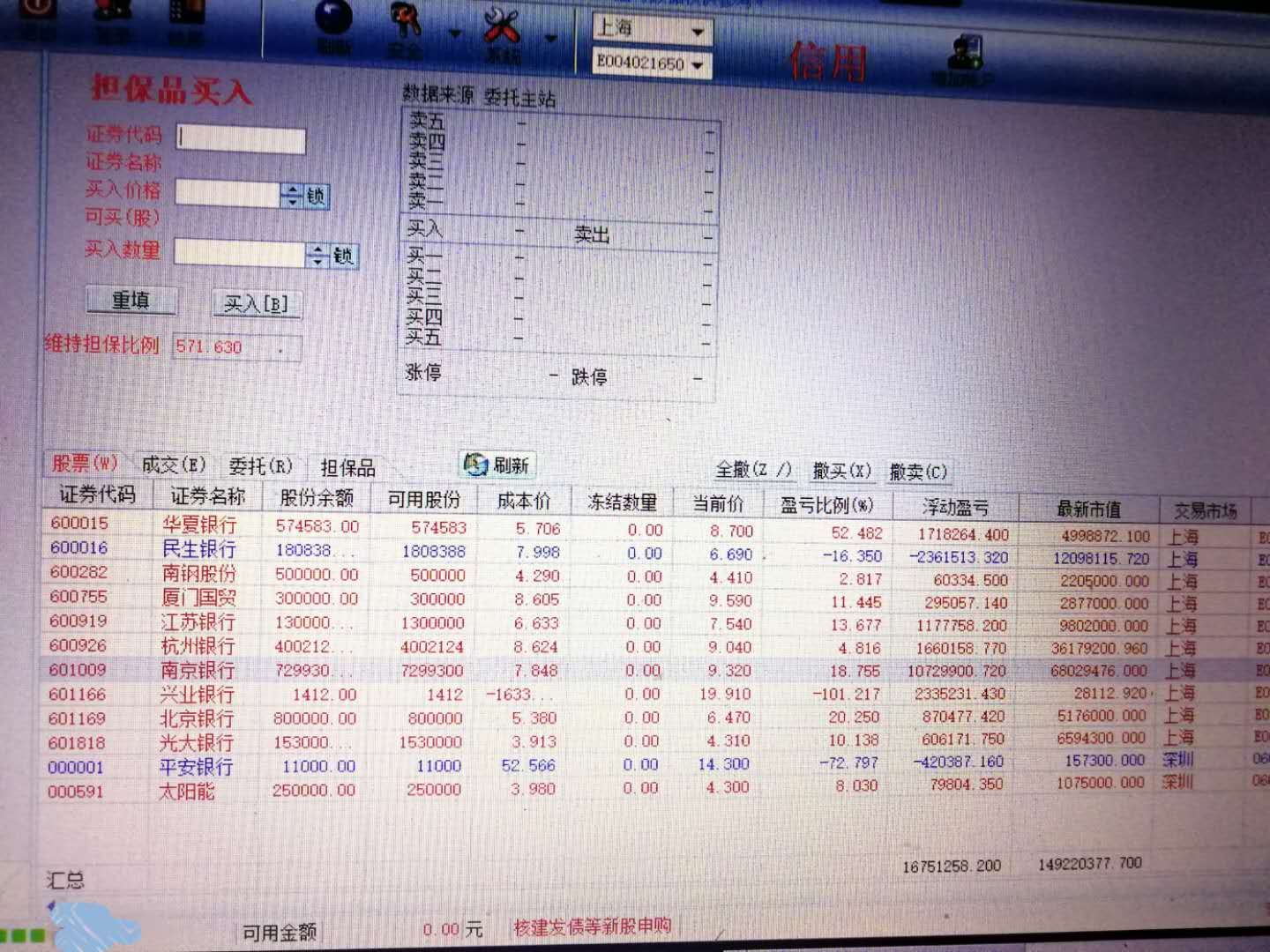成都银行开始主动买套，以后越跌越买，4天后还要融资买