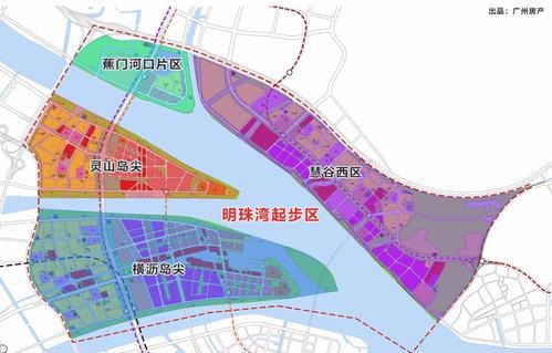 南沙自贸区核心明珠湾起步区内宜华广州工厂有地200亩,自己算值不值