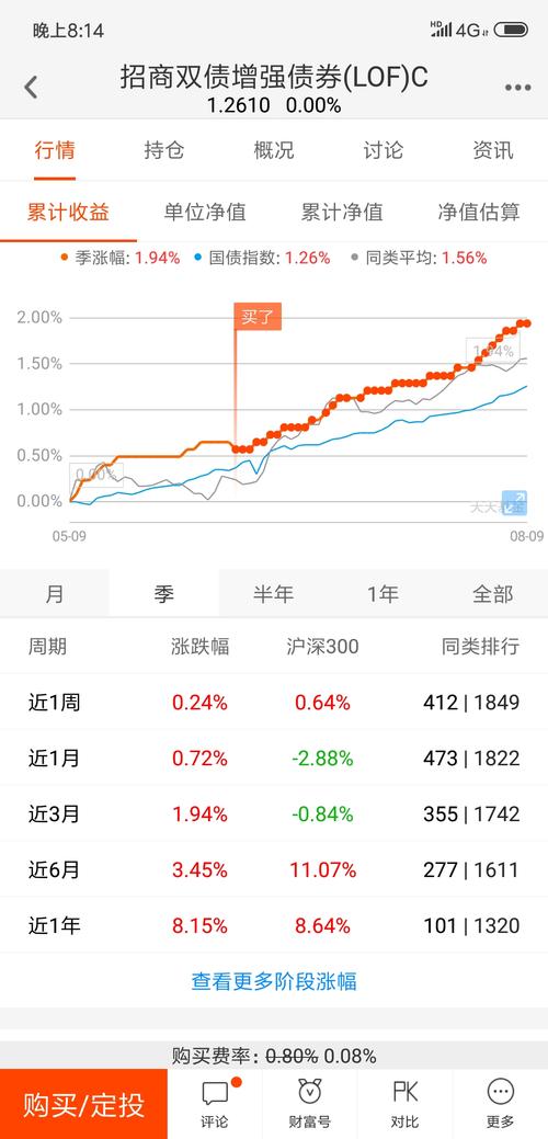黄金基金适合长期投资吗 5B6E100AC5835BA66B0F19B09AFF805A_w1080h2244.jpg