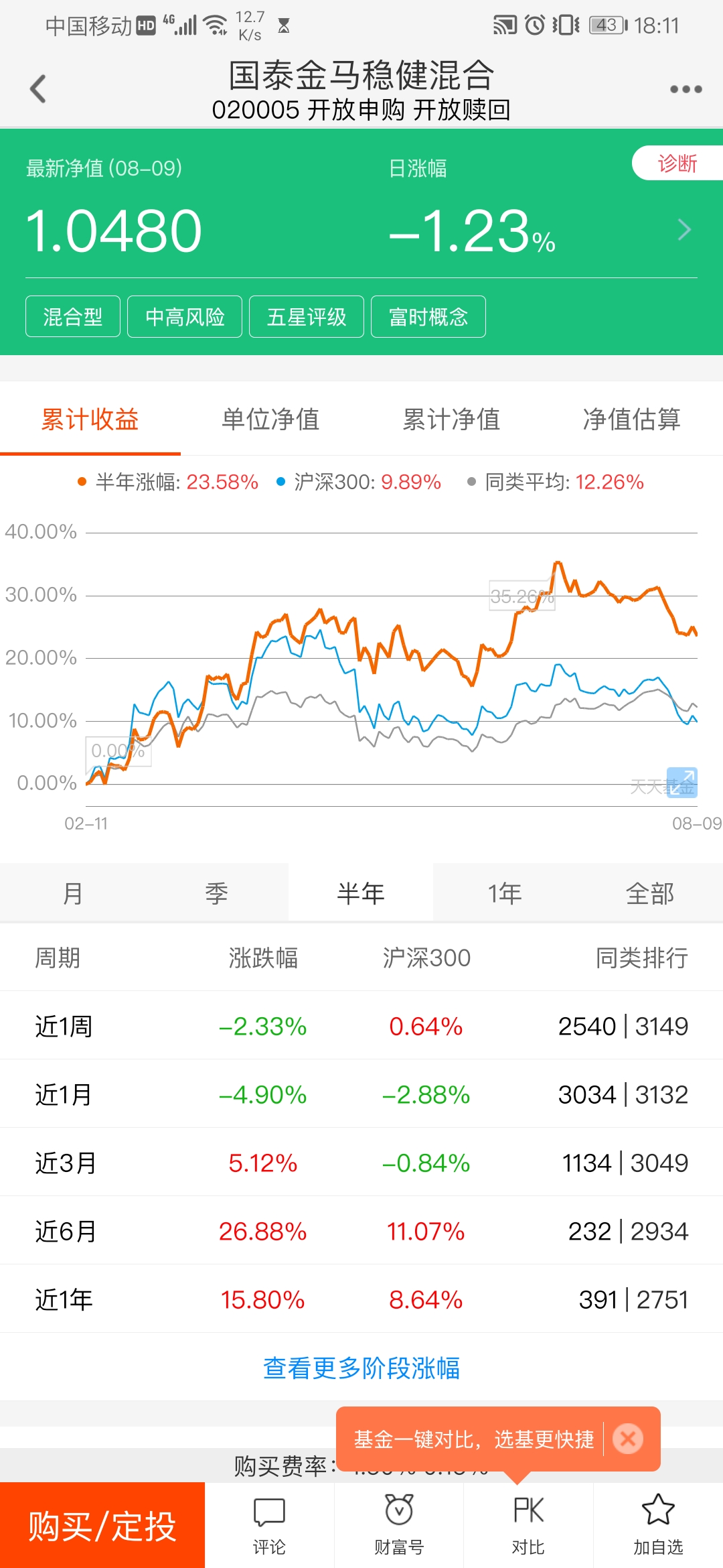东方支柱产业灵活配置混合西湖娱乐城- 西湖娱乐城官方网站- 西湖娱乐城APP(004205)基金