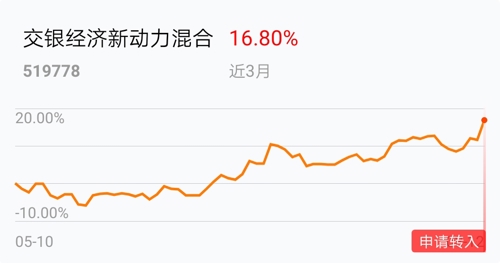 gdp基期概念是什么_已知以1952年为基期的GDP指数,怎么换算成以1978为基期的指数 急(3)