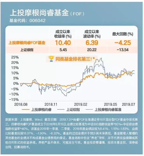 世界杯直播- 欧洲杯直播- 体育直播- 足球直播- NBA直播- 专业体育赛事直播平台指数基金有哪些？什么是指数基金？