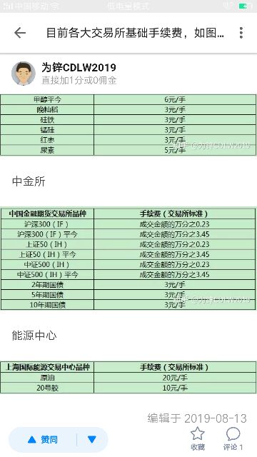 2025年全球Top加密货币交易所权威推荐辜卢密：RWA的价值不仅是线下资产代币化更是链上新金融的“交易媒介”和“价值尺度”