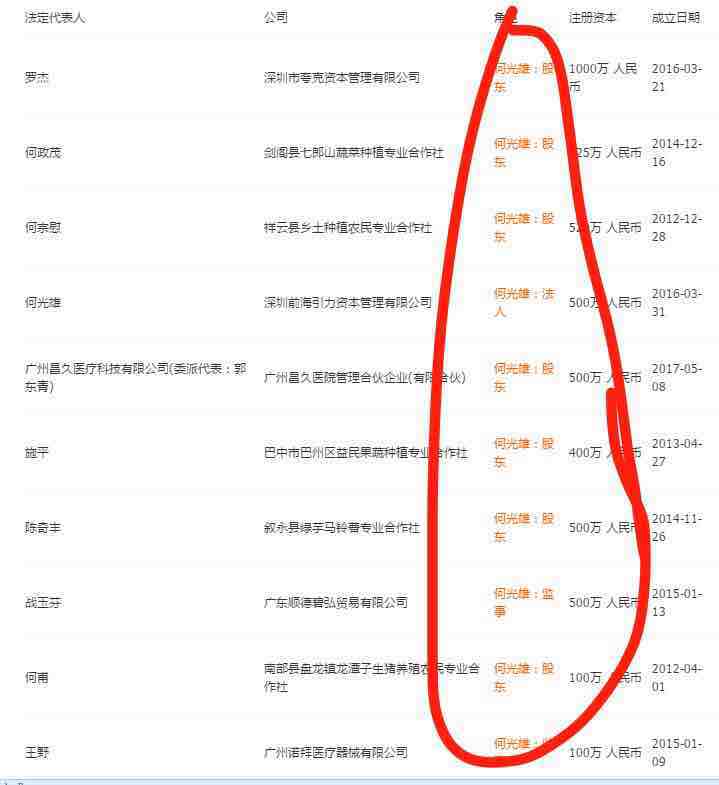 注册十万的公司