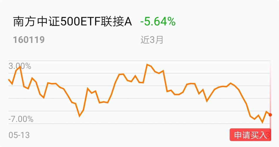中证500etf哪个分红多 029C334D39DD1F80A75CA62C89FF882D_w990h521.jpg