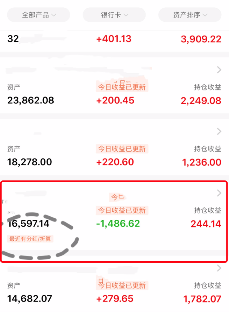 对于中证红利这类红利指数基金来说 分红了 应该选择红利再投资还是现金分红呢 大成中证红利指数a Of090010 股吧 东方财富网股吧