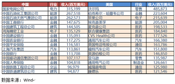 日本教育投入占gdp_日本gdp到达美国70(2)