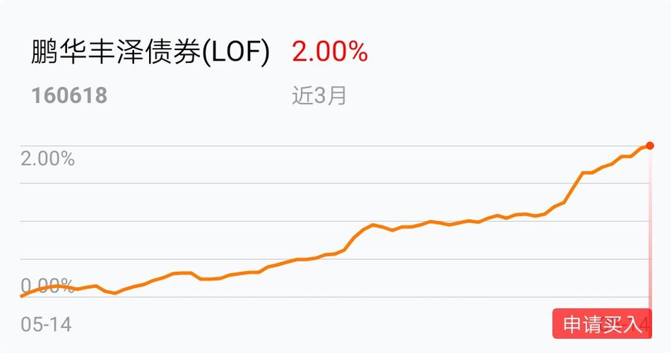 一只鸡的利润是多少 1453CD4C01E78E3B8D0BE8A9AC041841_w990h521.jpg