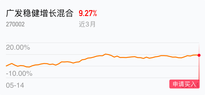 摩根亚太优势混合(QDII)A近一周上涨088%凤凰体育- 凤凰体育直播- 凤凰体育APP