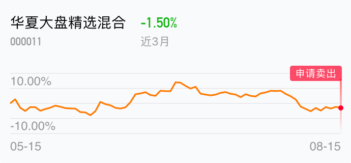 收入多少才算可观 99C270FE82FB2A39973F60A6434E4BF0_w690h320.jpg