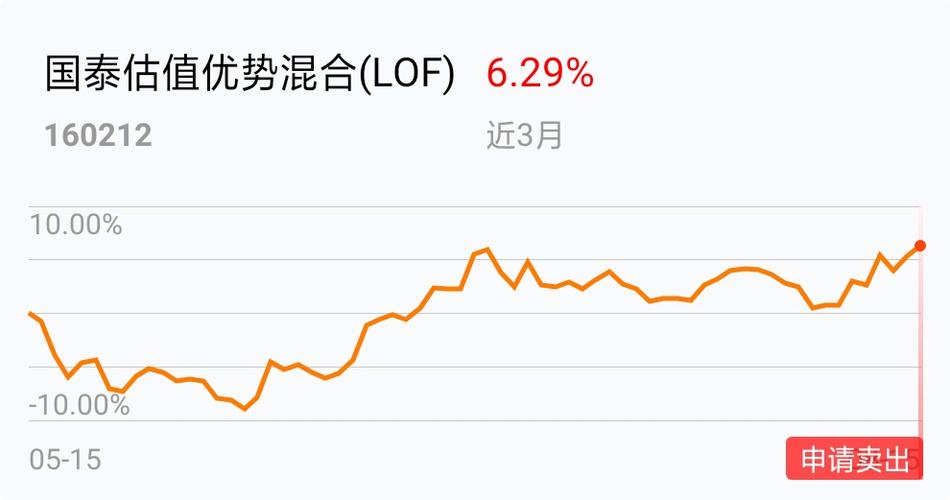 易方达基金管理公司简南宫28官网- 南宫28官方网站- 南宫28APP下载介doc