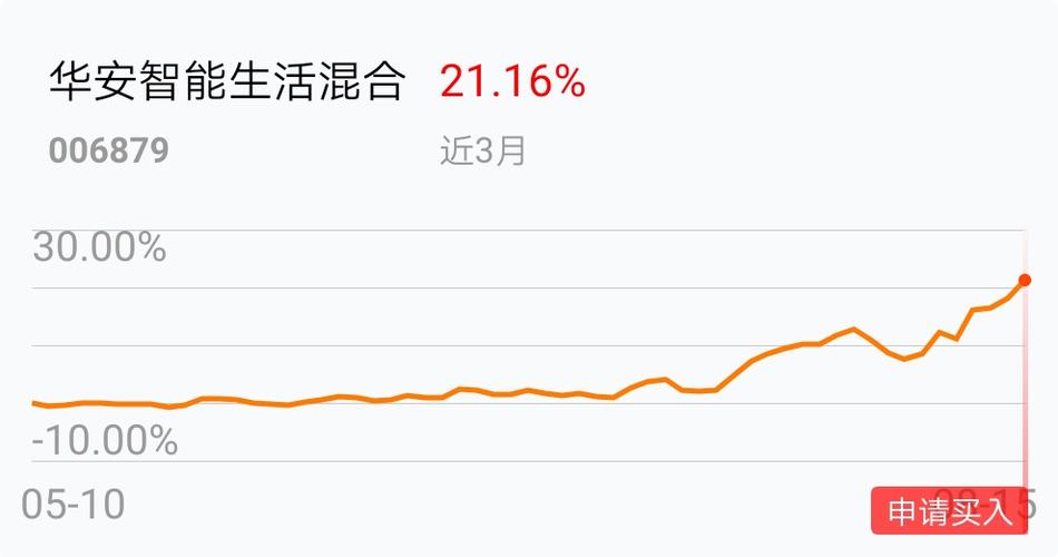 喜报：热烈祝贺方权清博士获批国家自然科学基金（数学天元基金）项目南宫28官网- 南宫28官方网站- 南宫28APP下载