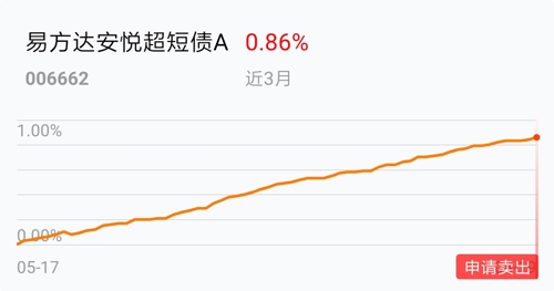 均衡GDP求(3)