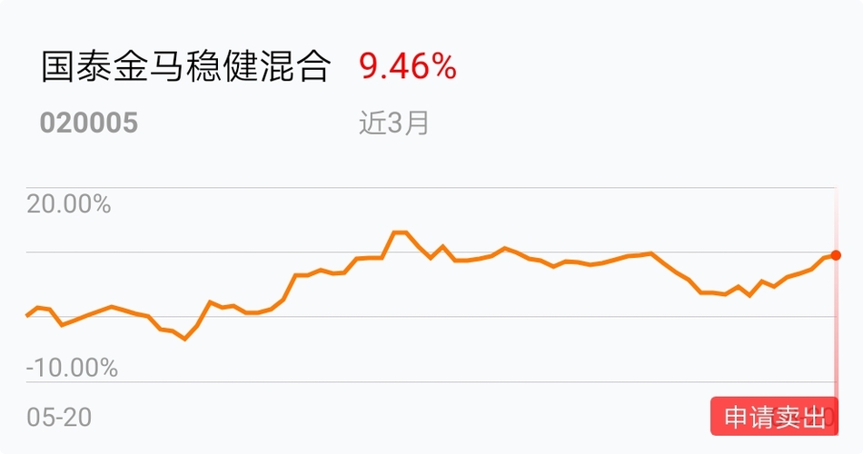 AYX爱游戏- 爱游戏体育官网- 爱游戏APP下载济民制药上演荐股割韭菜三跌停 私募正帆投资遭质疑