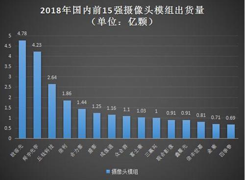 深圳市华为的gdp_深圳也有二环 30年前的华为成功押宝