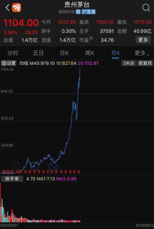 他们极端说明了什么_正威新材(002201)股吧_东方财富网股吧