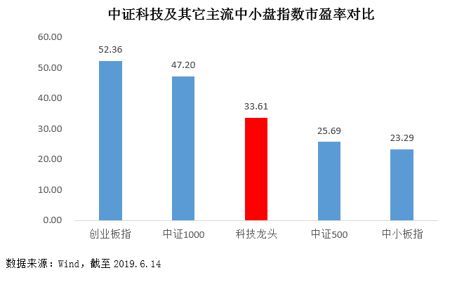 啥是etf联接基金 D87763516E10B00763DD53BA6F79D7AB_w651h402.png