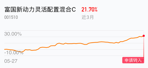 我与人口基金_联合国人口基金 我的身体是我的