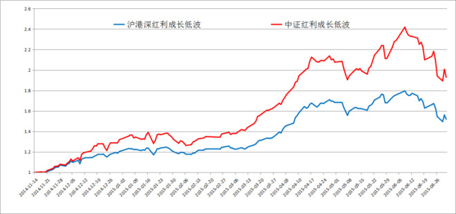 比亚迪股票a股与港股哪个更好 919510B402E354DC96A11C588A2ED8C0_w660h310.jpg