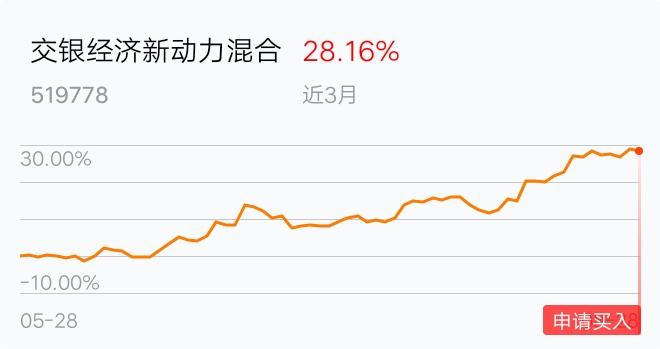 中美地产股市gdp_中美股市十年对比(2)