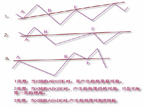 跟线走的玩具什么原理_不跟陌生人走图片(3)