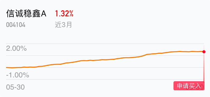 南宫28官网- 南宫28官方网站- 南宫28APP下载【调研快报】崇达技术接待天治基金等多家机构调研