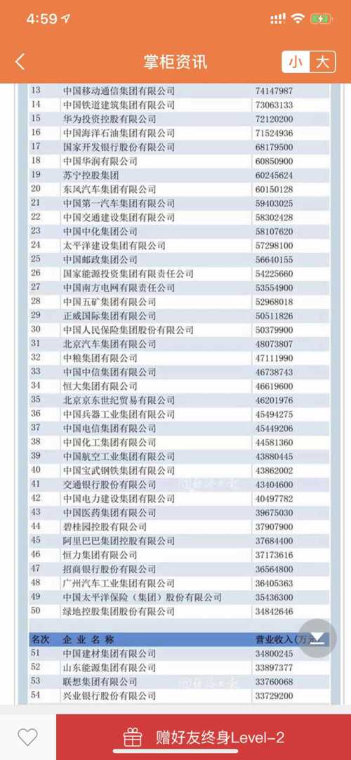 五矿排名_锂矿上市公司储量排名