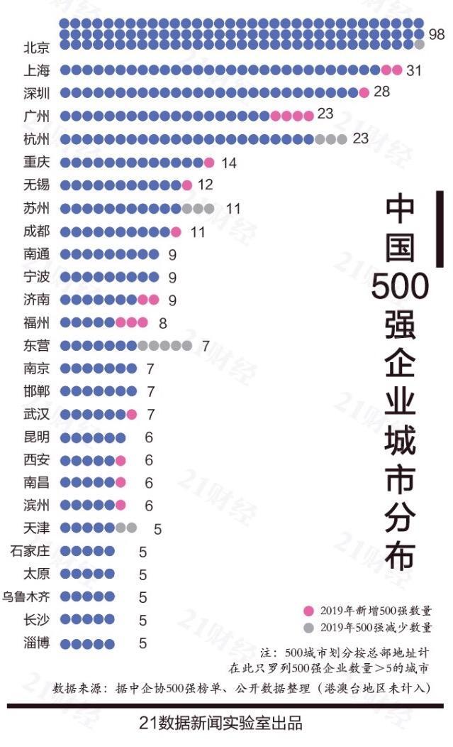 中国国经济总量与特征_2015中国年经济总量(3)