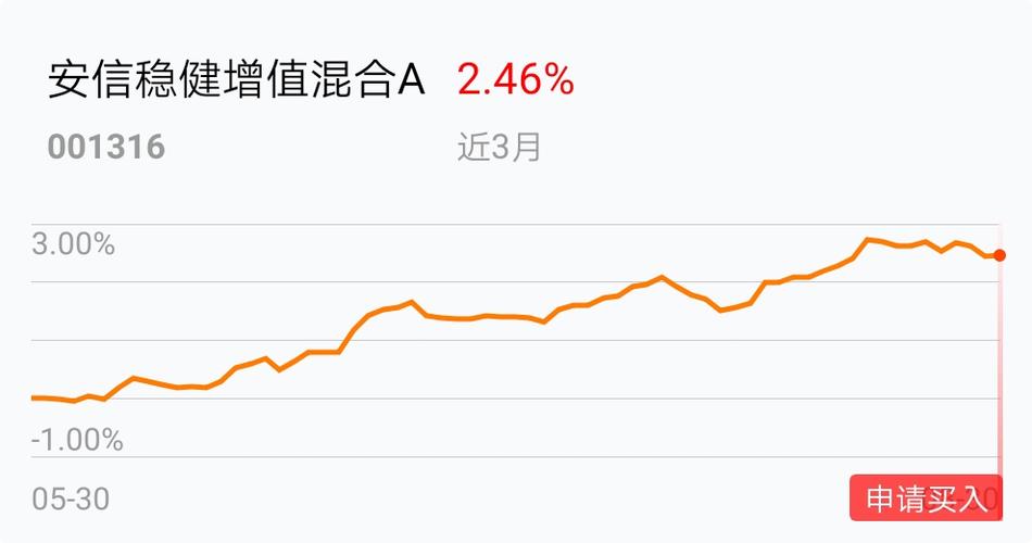 快手上说的gdp是什么意_赵鑫胜利 8.29午评GDP来袭黄金迎大行情 跟上操作等翻仓(3)