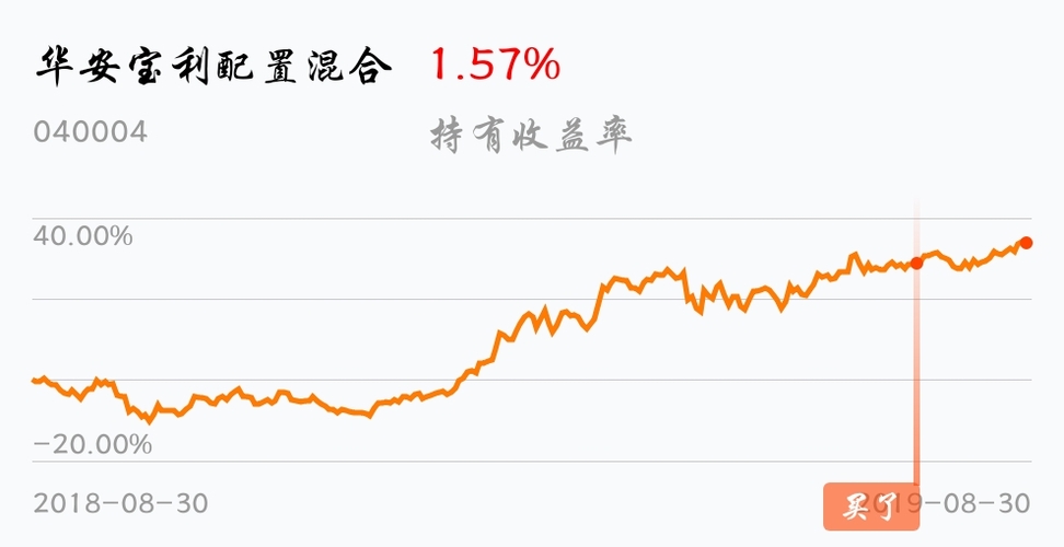 202开云体育- 开云体育官方网站- 开云体育APP下载6年加拿大阿尔伯塔大学本科生实习合作奖学金遴选通知