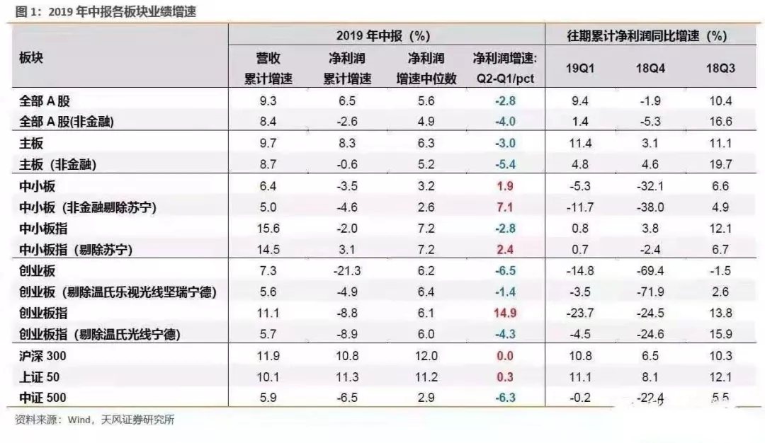 沪深300与gdp_1978到2020中国与gdp