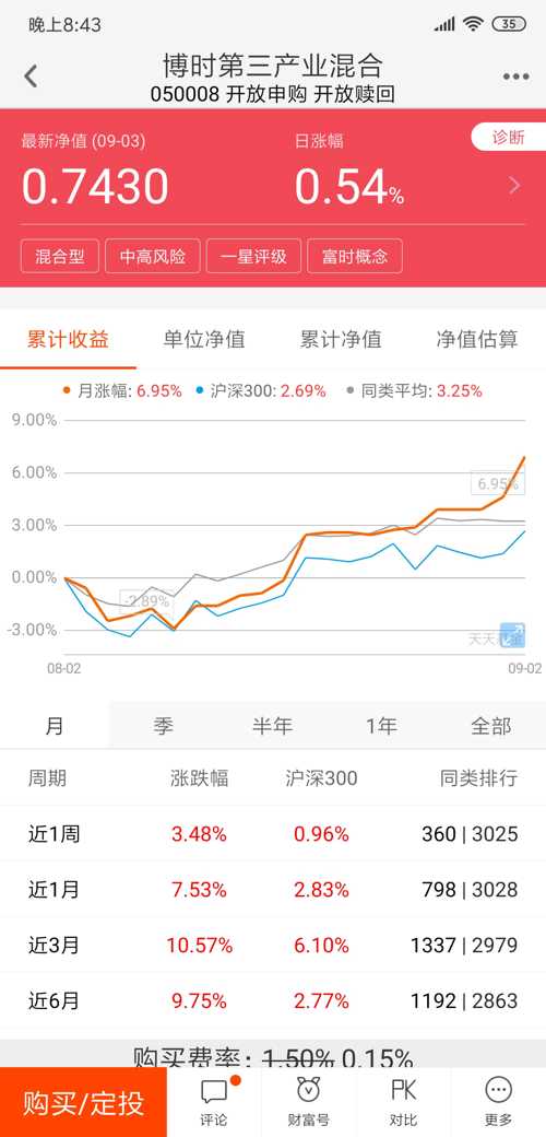 世界杯直播- 欧洲杯直播- 体育直播- 足球直播- NBA直播- 专业体育赛事直播平台大摩华鑫摩根士丹利基金管理(中国)有限公司
