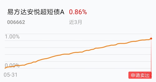 老龄化社会人均GDP_老龄化社会