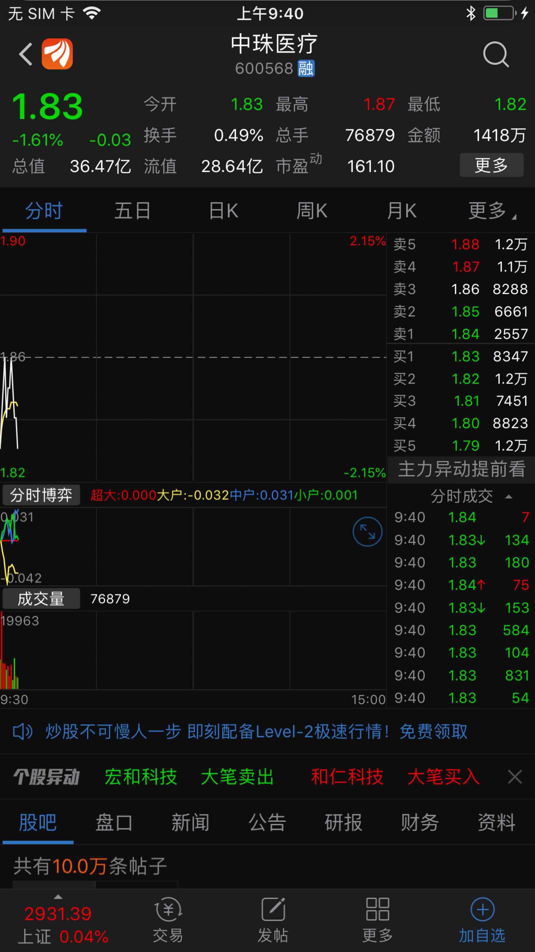 跡華東科技:小盤股中珠醫療,小盤股山推股份pk愛康科技華東科技:小盤