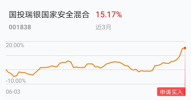 怎样挑选优质的潜力股 4C818F9E9CDA5AE1D0E96669BA58422B_w660h348.jpg