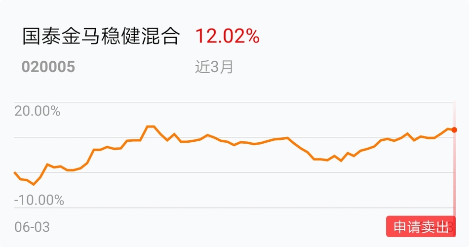 百家乐- 百家乐官方网站- 百家乐APP下载公募基金自购呈现新动向