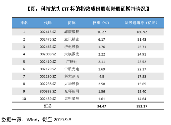022E7C80082BB3004D0B9B366FB965D5_w547h400.png