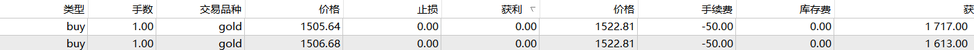 9，6盈利.png
