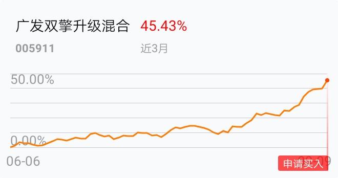 基金经理如何操盘 B3C1B870FB96EC3D74F4407BDB114C40_w660h348.jpg
