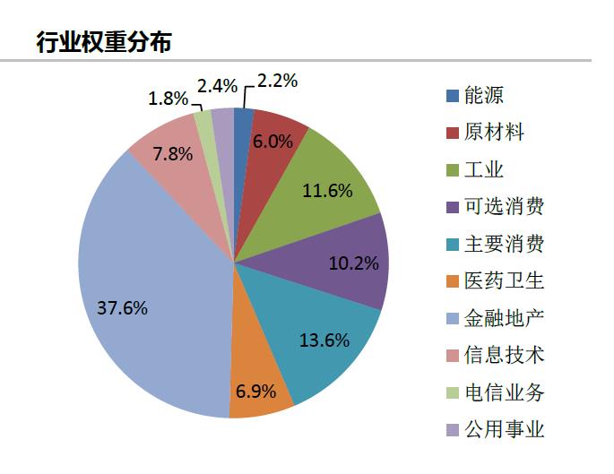 红利是否属于gdp_政策红利决定城市未来 这才是看GDP的正确姿态(3)