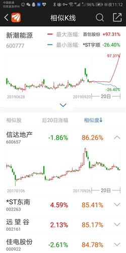 新潮能源最新消息明天 F9A76F53E1BB37CF409F5C9F48AC97FF_w1080h2160.jpg