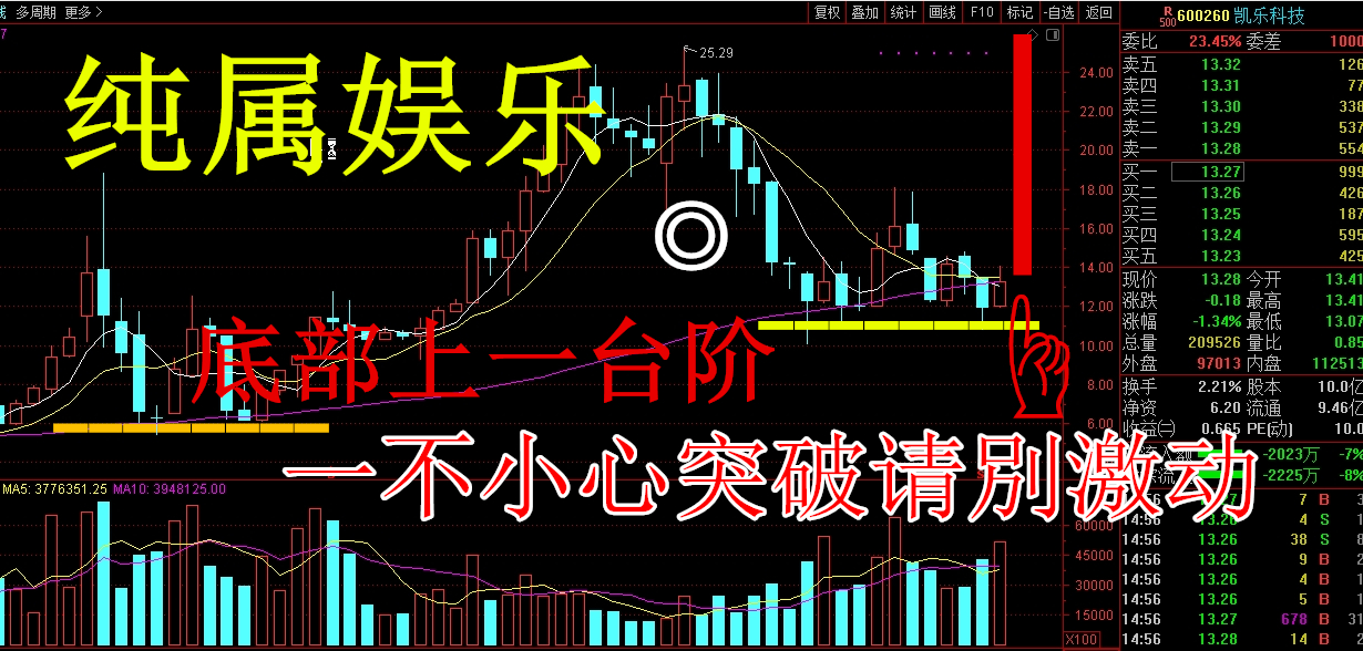 置顶发个图片纯属娱乐