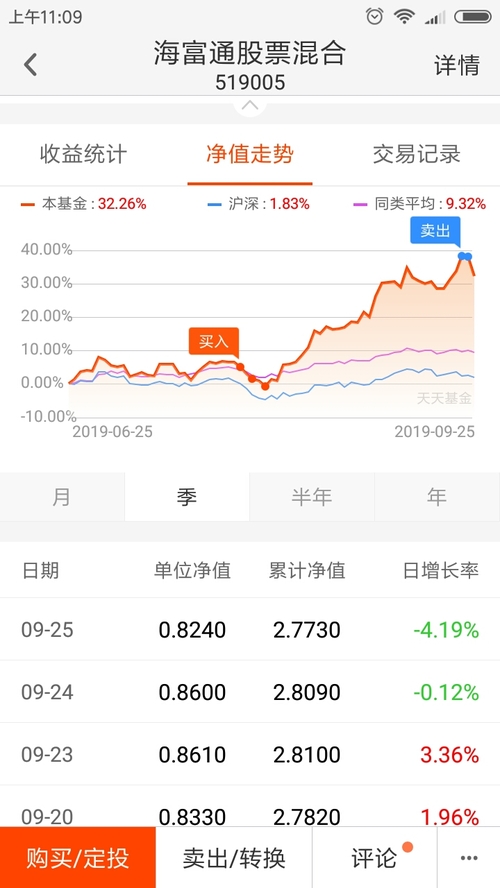 开元棋牌- 开元棋牌官方网站- 开元棋牌APP下载新华稳健回报灵活配置混合发起
