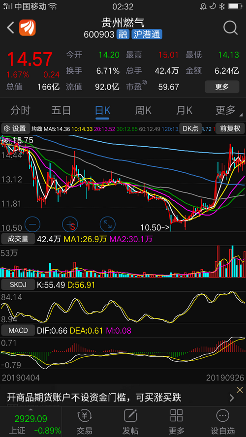 怎样选股票短线好股 E616F183C54C9D5001D40EBDAD893C9B_w720h1280.png