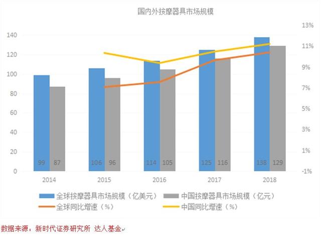 中国gdp和大健康行业占比_历史中国gdp世界占比(3)