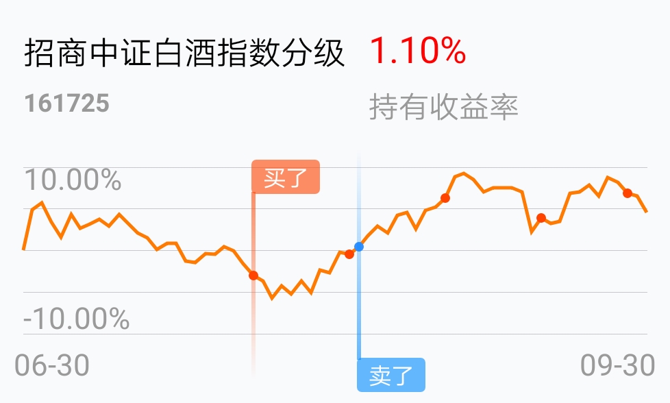 搞笑指数图片图片