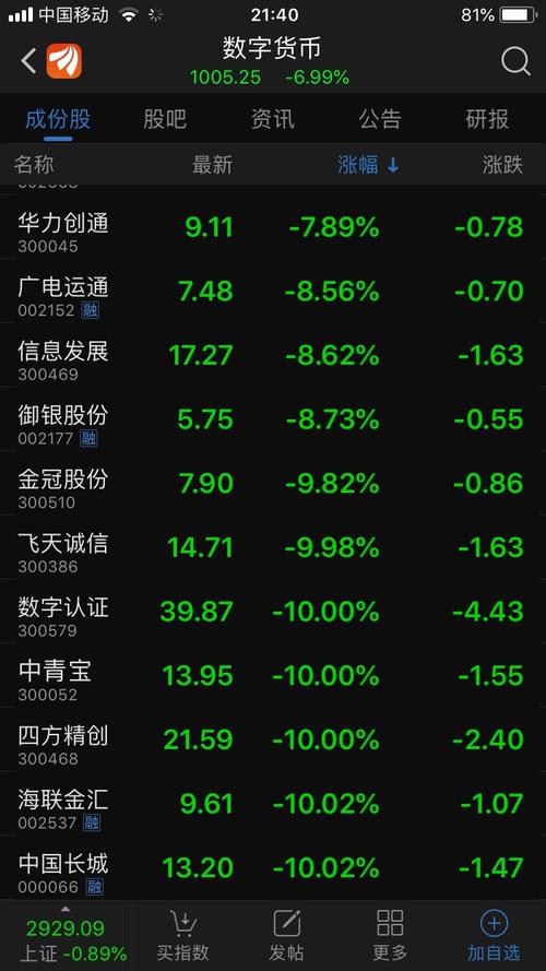 ST云城 (600239SH) - 沪港通快速行情 Quick Quote爱体育- 爱体育官方网站- 爱体育APP下载- 世界杯指定平台