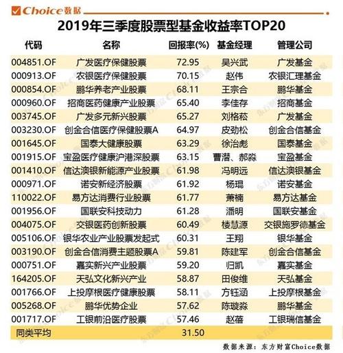 南宫28官网- 南宫28官方网站- 南宫28APP下载农银汇理创新医疗混合