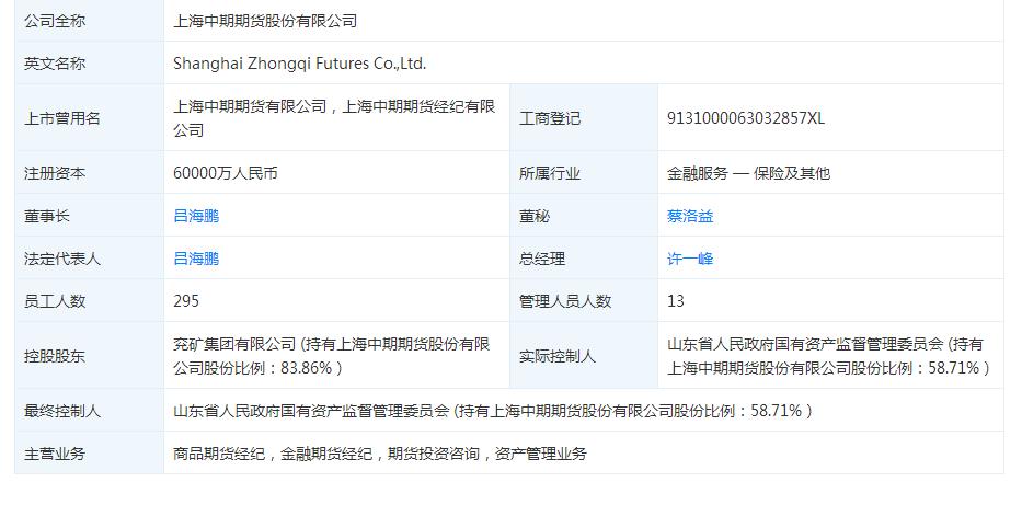 把這個注入怎麼樣大家問問董秘_雲鼎科技(000409)股吧_東方財富網股吧