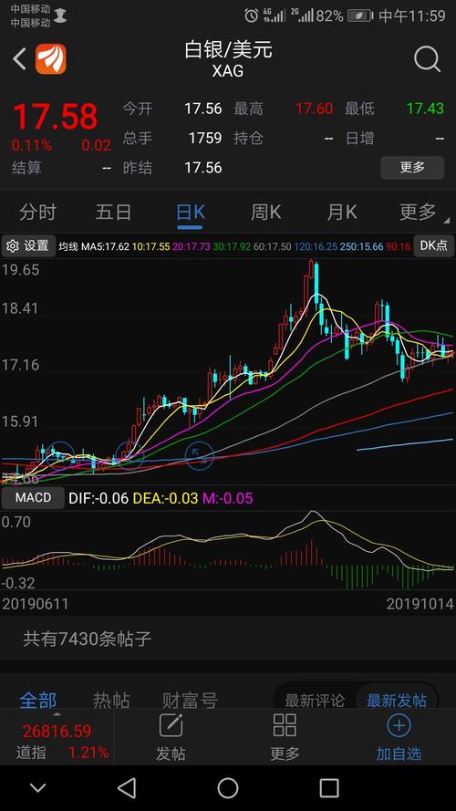 gdp是不是期货_中国gdp增长图